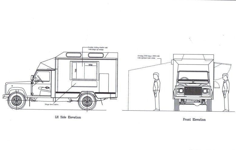 Ленд ровер дефендер кемпер