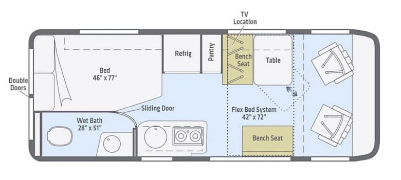 Планировка автодома