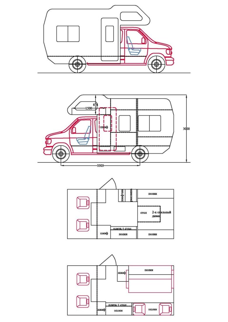 Форд транзит автодом габариты
