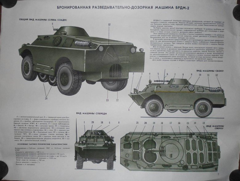 Машина брдм 2