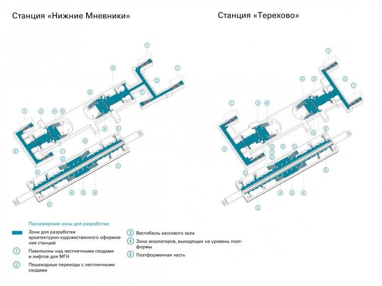 Схема метро серпуховская станция