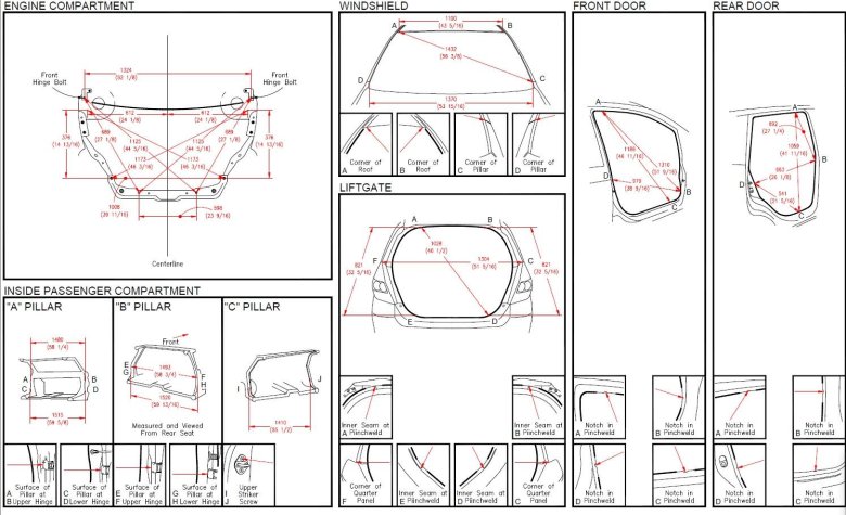 Геометрия кузова
