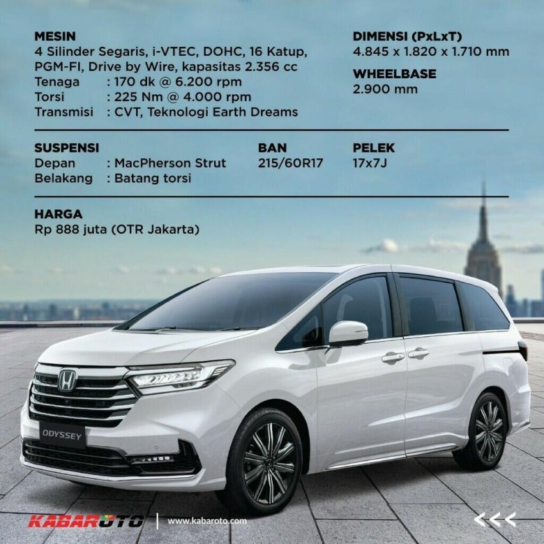Honda odyssey 2021 japan