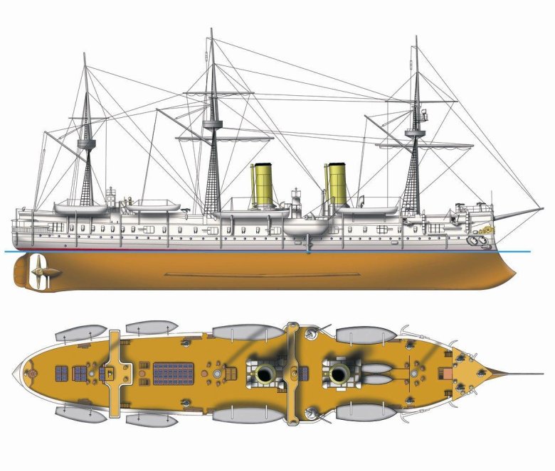 Броненосный крейсер рюрик 1892