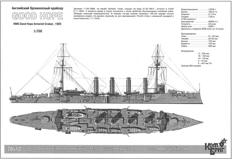 Броненосные крейсера типа дрейк