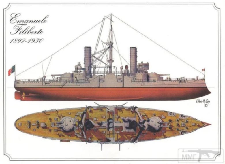 Эммануэле филиберто броненосец