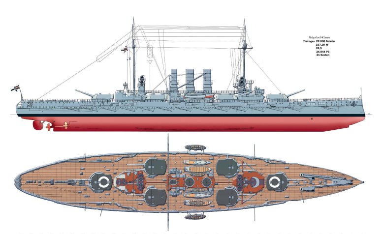 Броненосные крейсера австро-венгрии