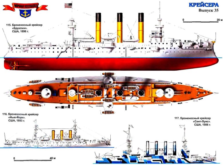Броненосный крейсер моделист-конструктор