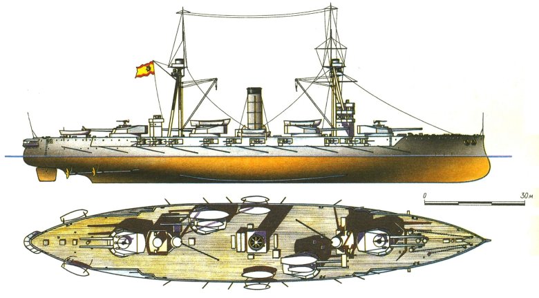Линкор 19 века