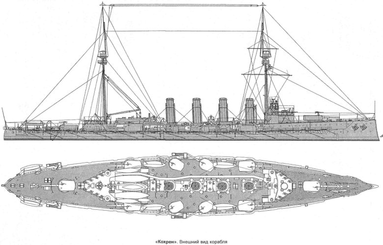 Броненосный крейсер уорриор
