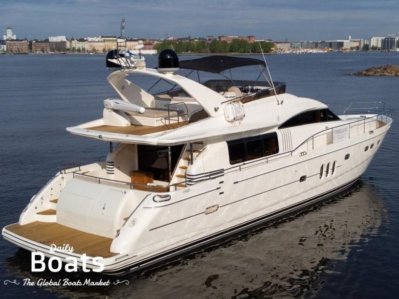 Голландские моторные яхты до 20 метров