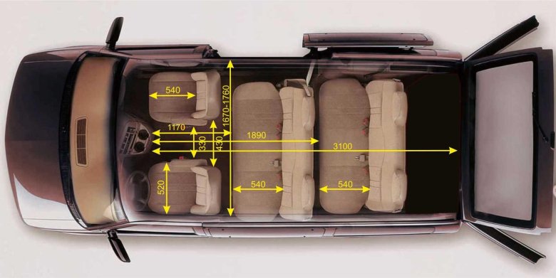 Chevrolet astro 2 размер салона