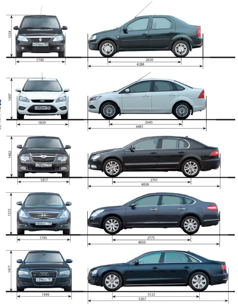Chevrolet lacetti седан габариты