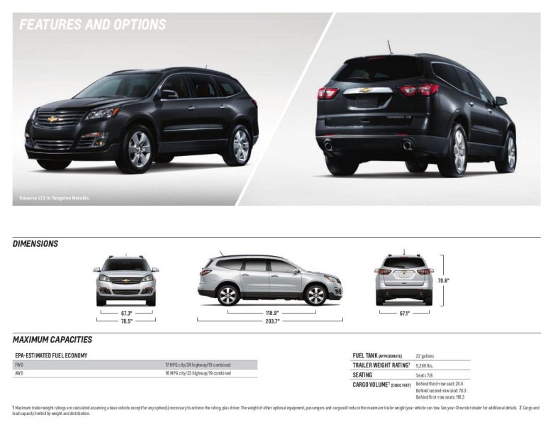 Chevrolet traverse габариты