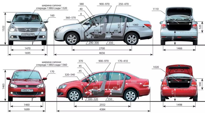 Ширина габариты фольксваген поло