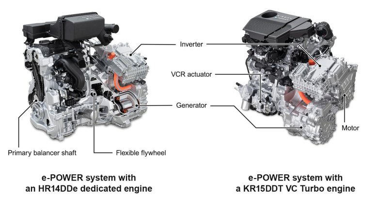 Двигатель ниссан