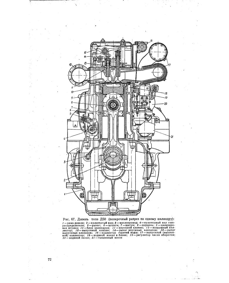 Дизель д50 чертеж