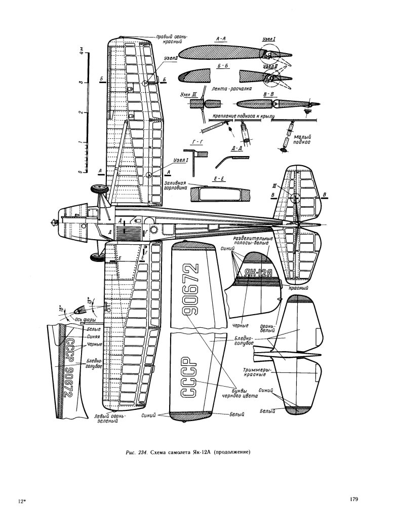 Чертежи моделей самолетов