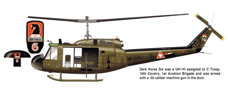 Bell uh 1 iroquois вьетнам