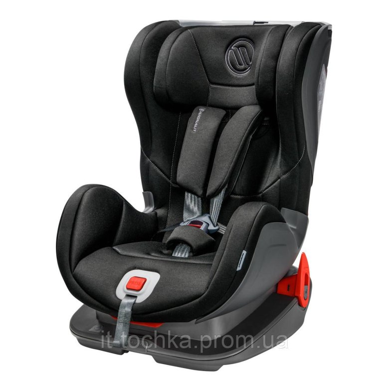 Автокресла группа 1