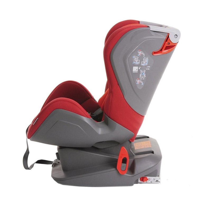 Автокресло avionaut glider 9-25кг