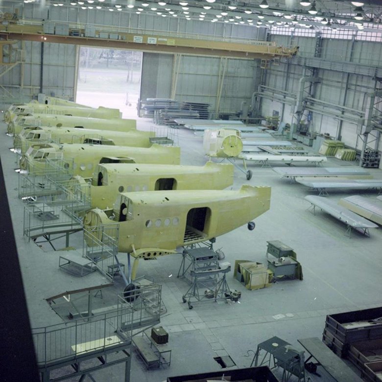 Производство самолетов