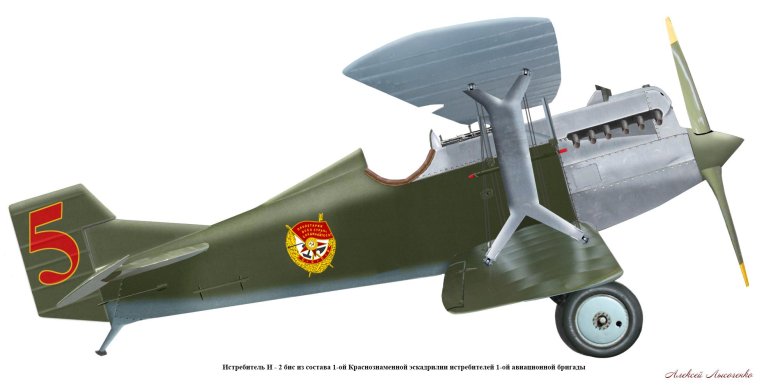 Истребитель биплан и-1 григоровича