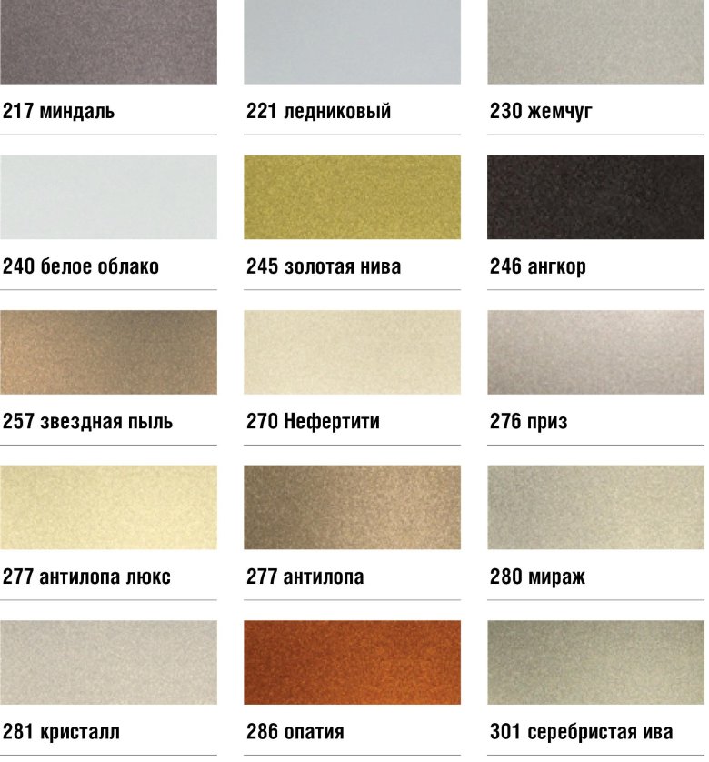 Эмаль 240 белое облако металлик