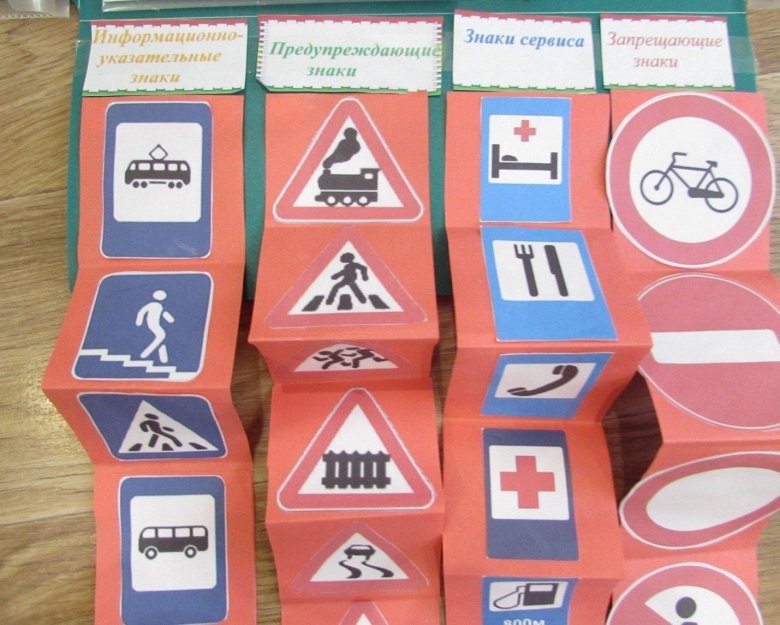Поделка дорожные знаки