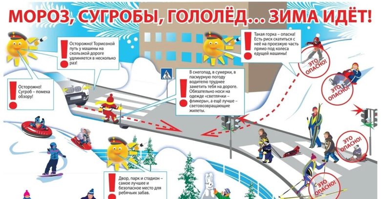 Безопасность детей в зимний период