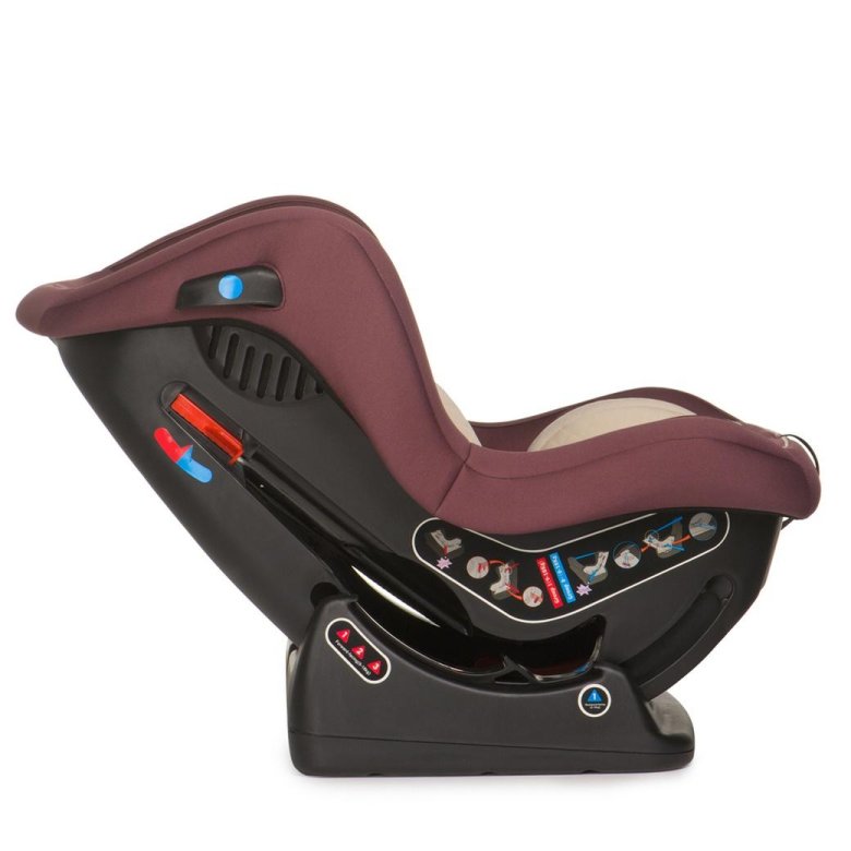 Детское автокресло happy baby passenger