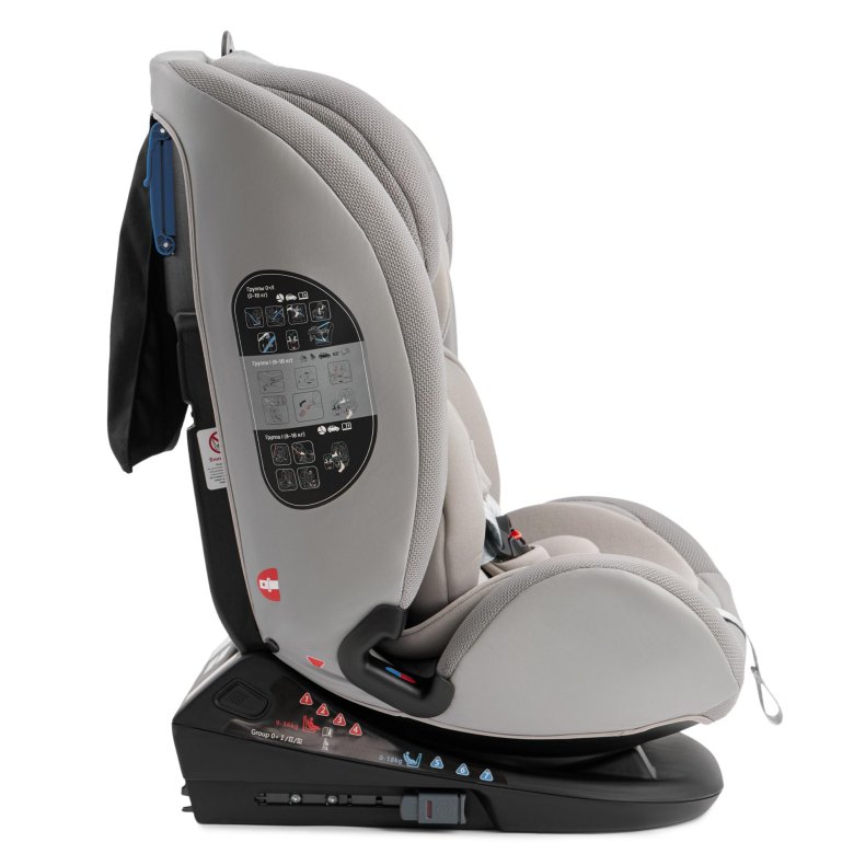 Автокресло happy baby orex