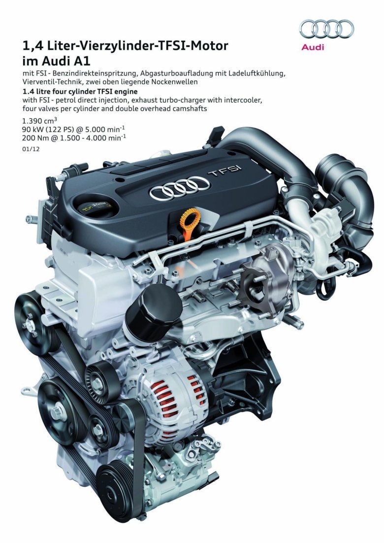 Двигатель ауди а3 1.4 tfsi