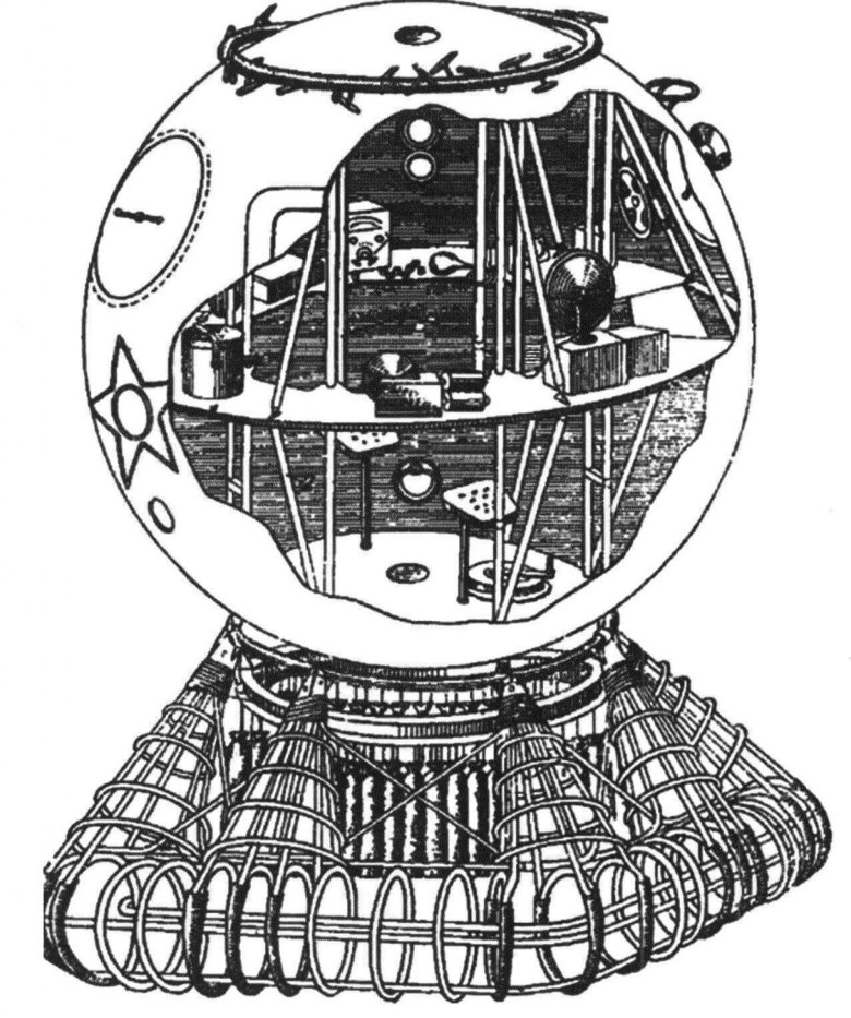 Восток 1 космический корабль гагарин