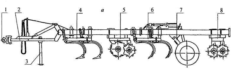 Комбинированные агрегаты для обработки почвы