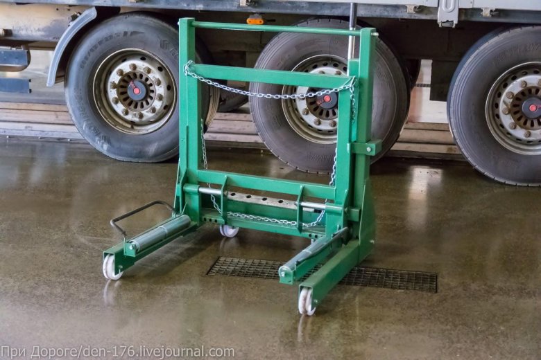 Тележка для снятия колес грузовых автомобилей
