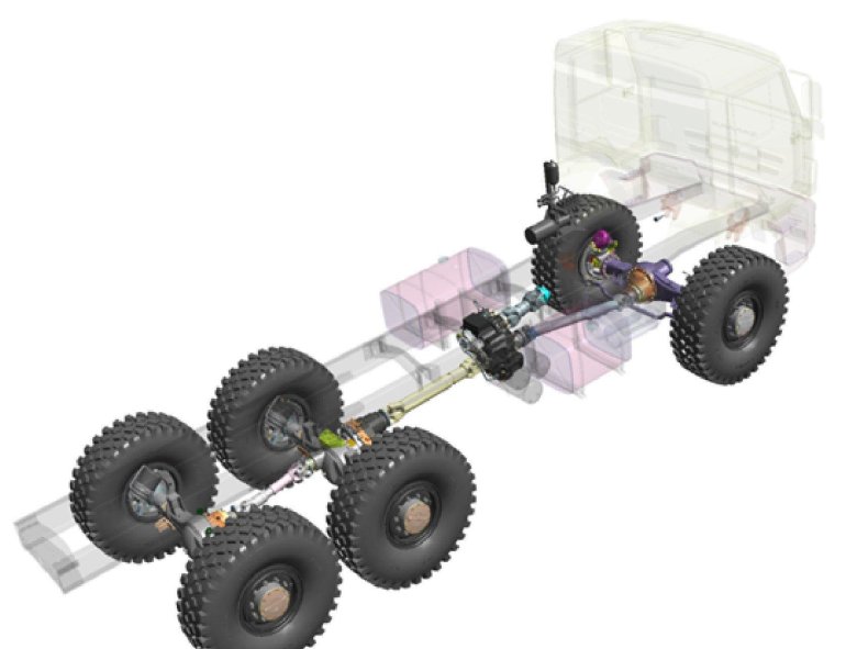 Хребтовая рама татра 815