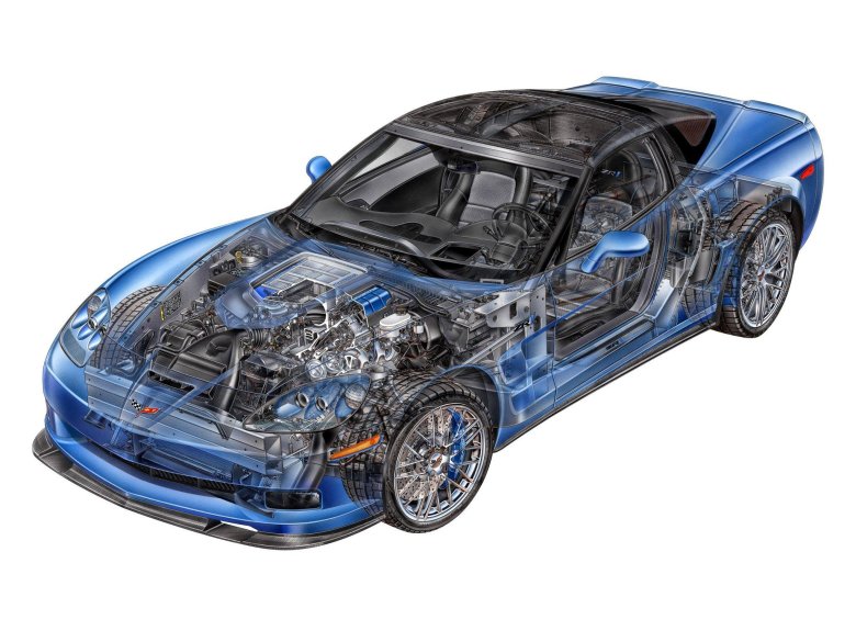 Chevrolet corvette 2005