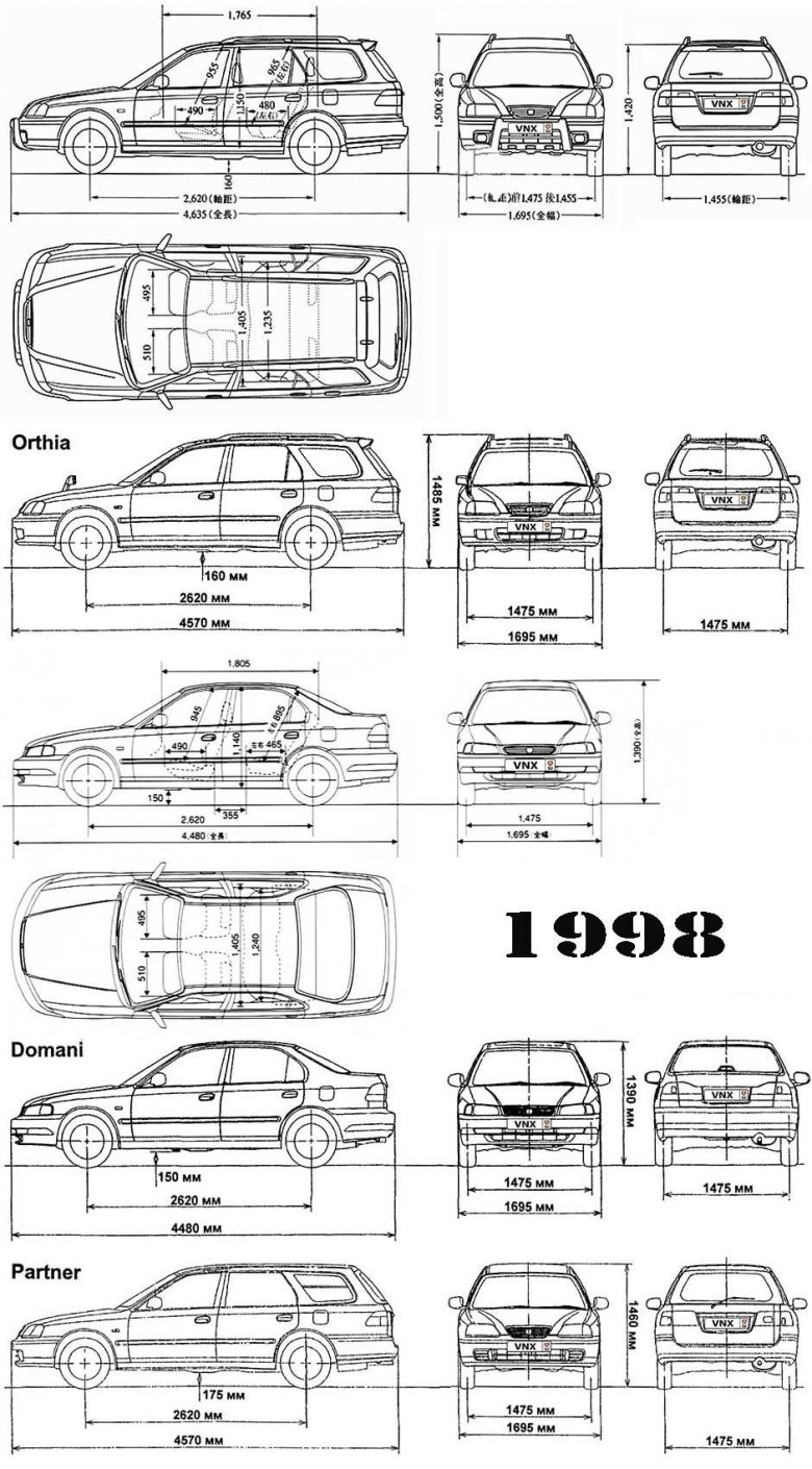 Габариты хонда партнер