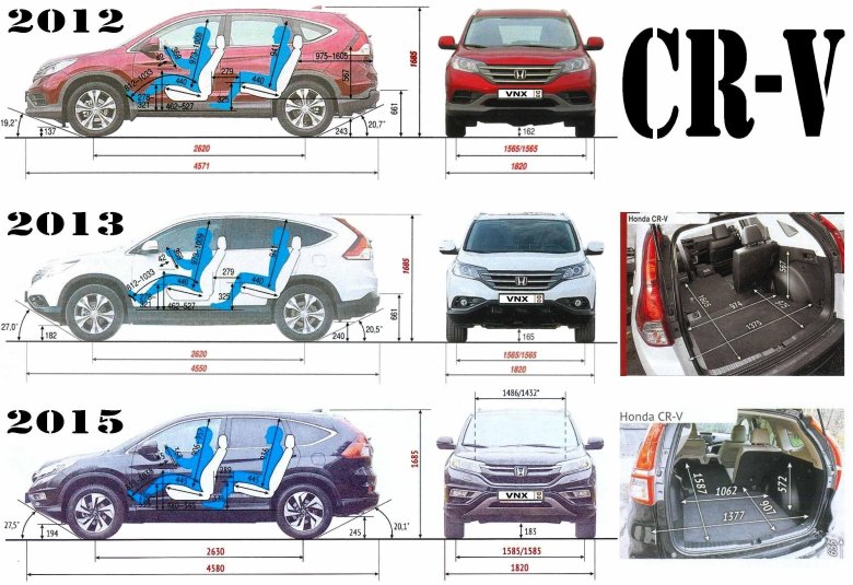 Honda cr-v 2 габариты