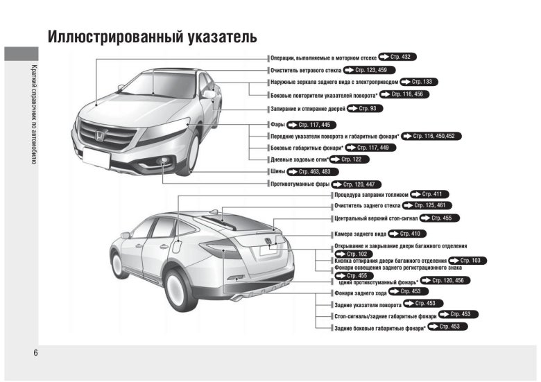 Руководство по эксплуатации автомобиля