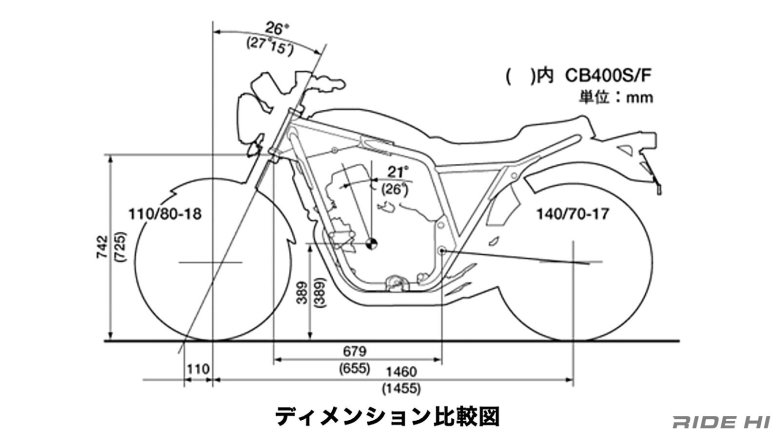 Габариты мотоцикла хонда стид 400