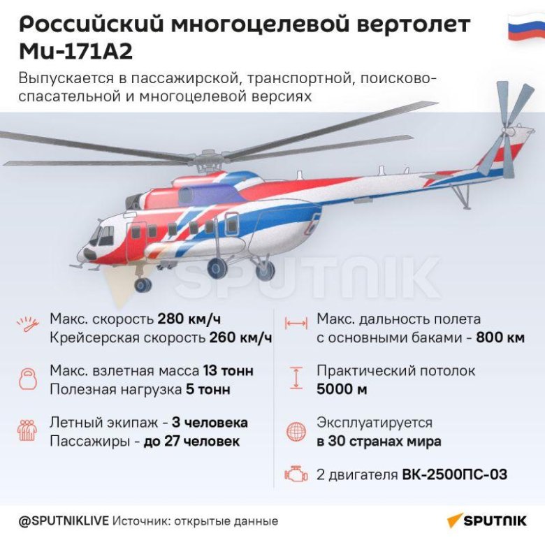 Вертолет российский