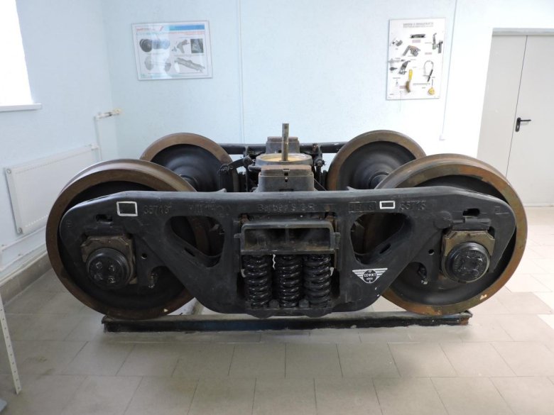 Колесная тележка вагона