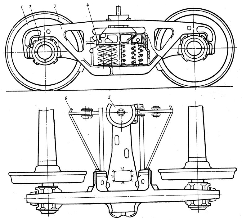 Двухосная тележка типа 18 – 100 (цнии х3)