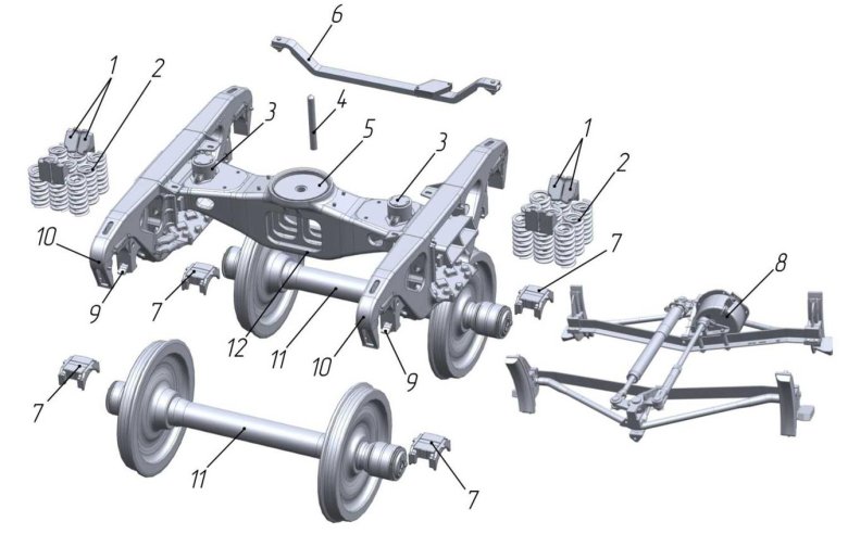 Конструкция тележки грузового вагона
