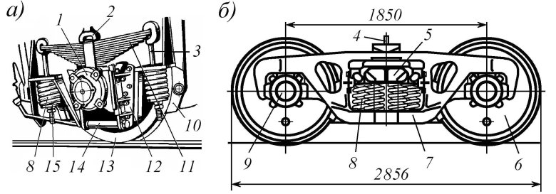 Тележка грузового вагона 18-100 чертеж