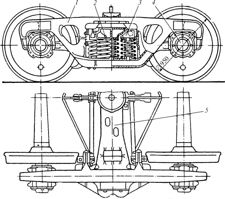 Тележка грузового вагона цнии-х3-0