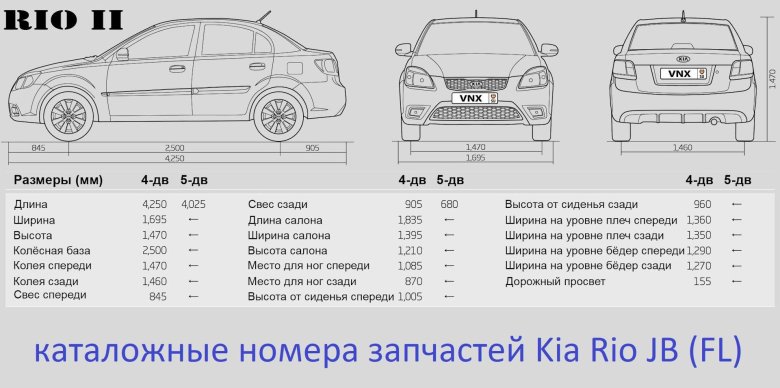 2010 kia rio габариты