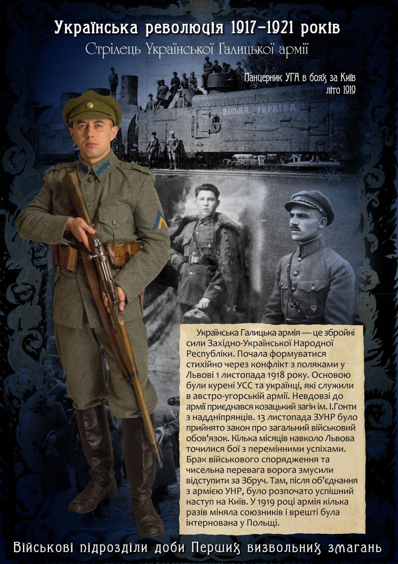 Галицкая армия зунр